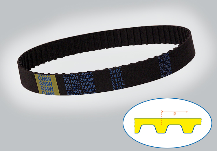 Courroies Synchrones, Néoprène, Classiques