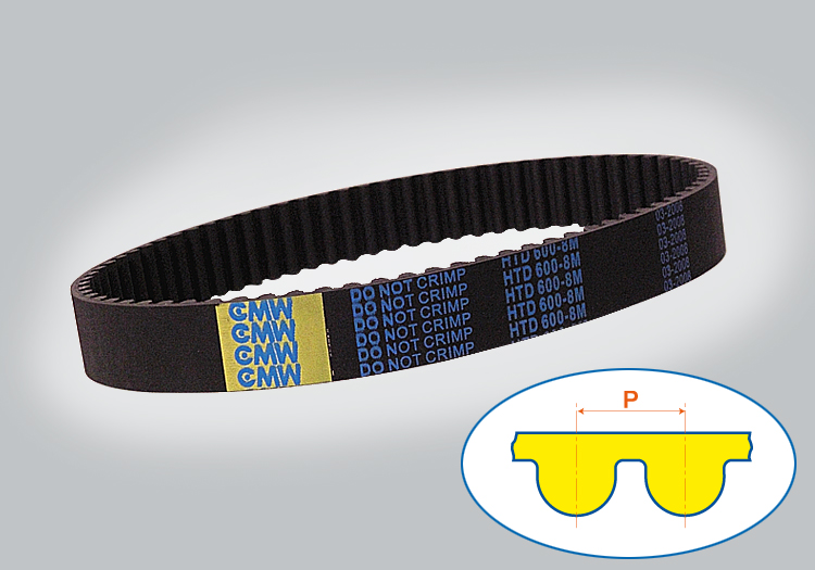 Courroies Synchrones, Néoprène, HTD